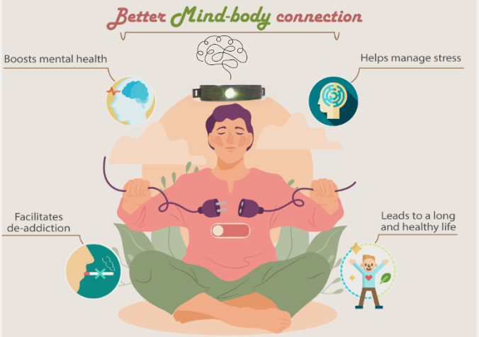 Better mind body connection