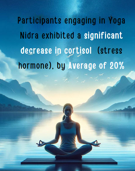 Yoga nidra reduces stress levels