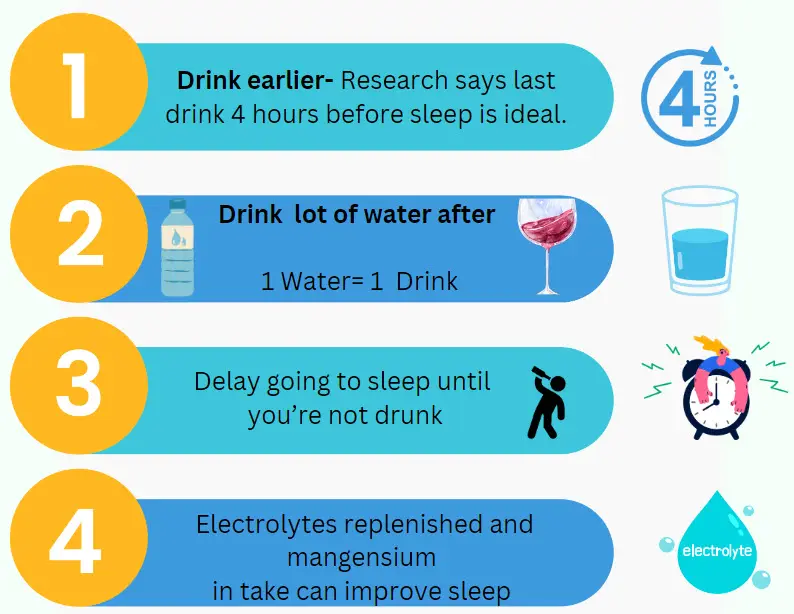 Improve Sleep after drinking 4 rules