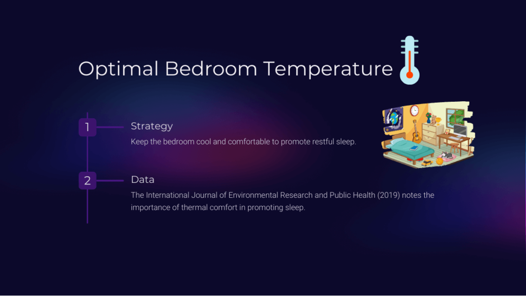 Optimal Bedroom Temperature 