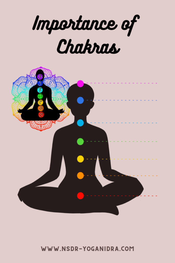 Importance of Chakras during Yoga Nidra