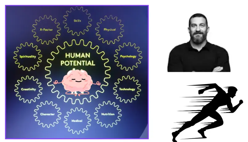 Andrew Huberman Framework